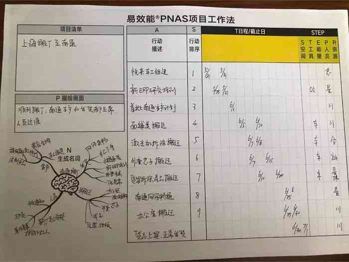 一键生成完整社会实践报告工具：涵各领域需求与实用指南