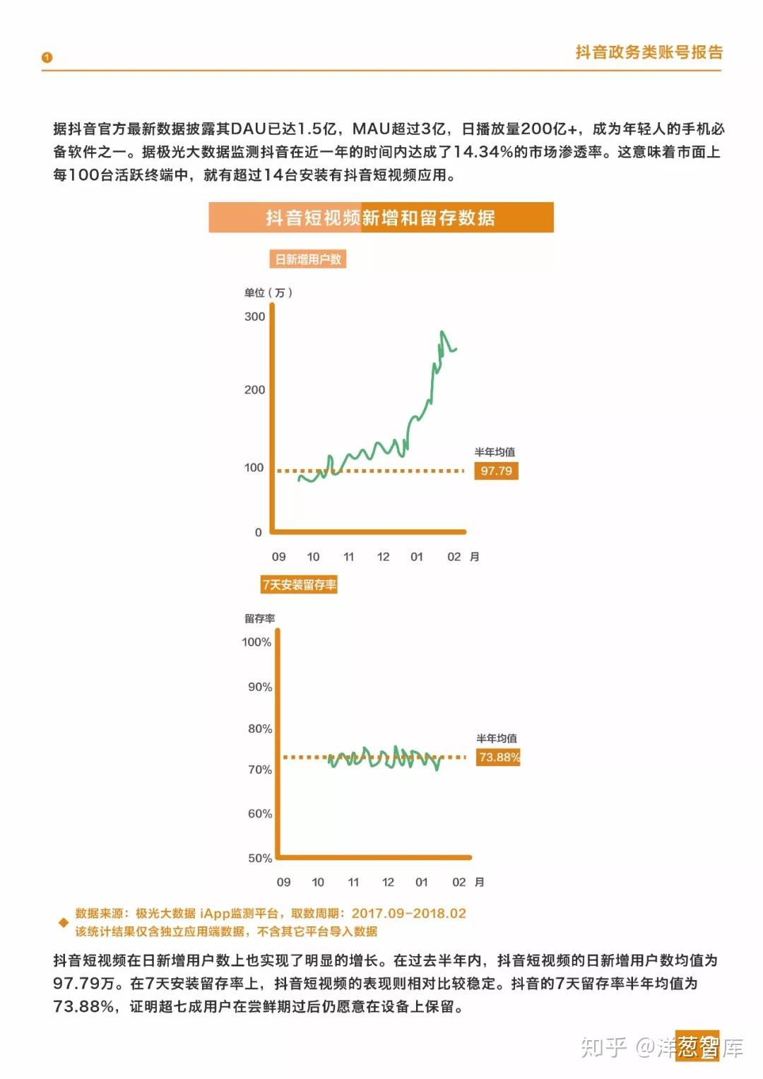 ai写作在线平台的优缺点分析：全面报告与深度解析