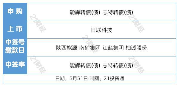 探讨AI写作助手在线平台的利弊与特点：深度解析优势与不足