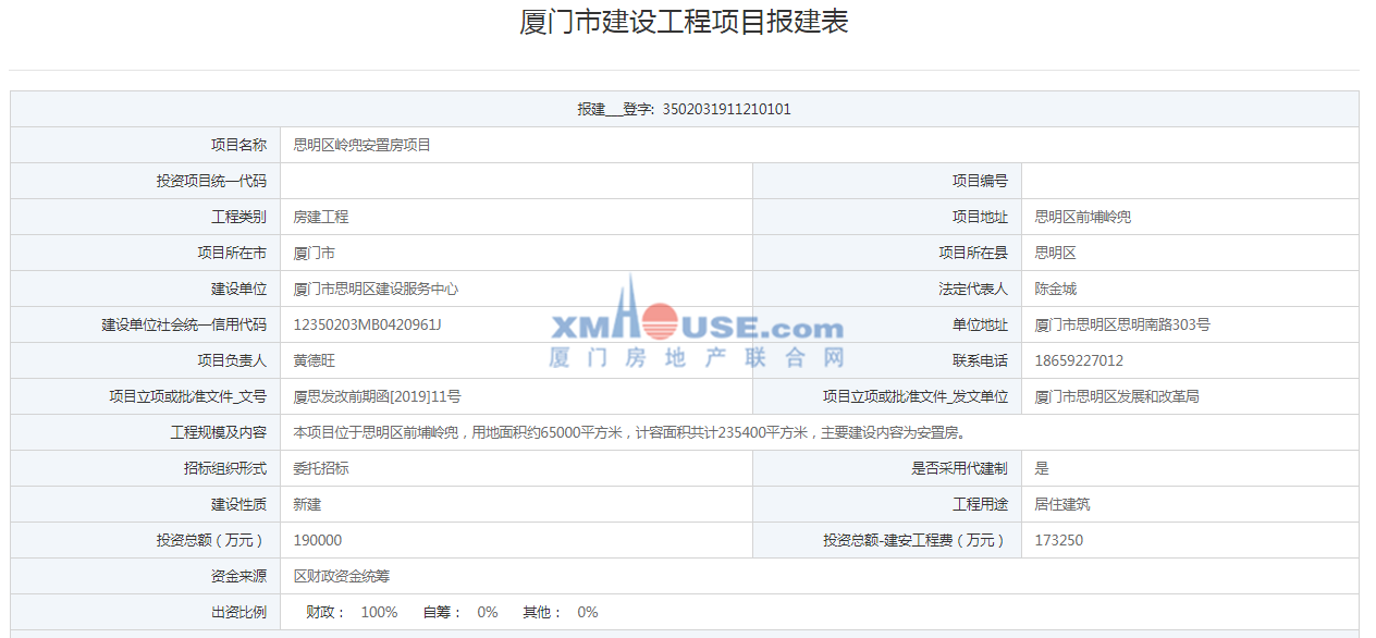 思明区贴吧：百科资讯、公告、最新快报一览