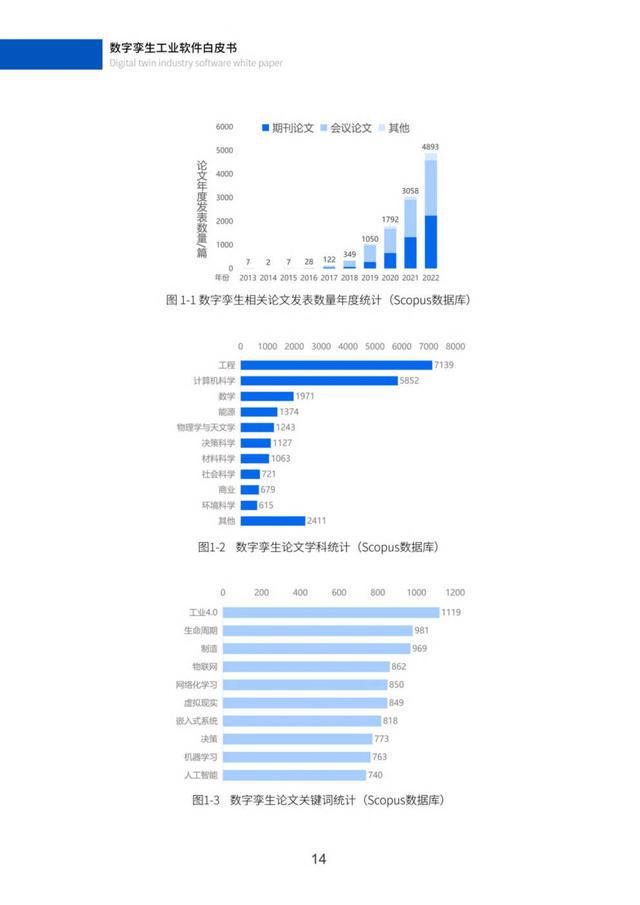 ai写小红书文案软件有哪些：好用推荐、免费工具及编辑合集