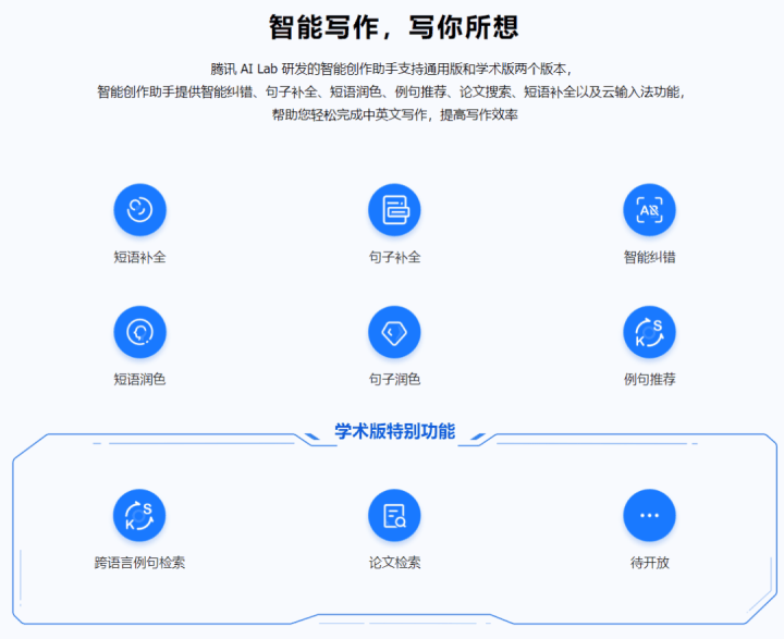 ai智能写作生成神器哪个好用点：挑选AI写作辅助工具全攻略