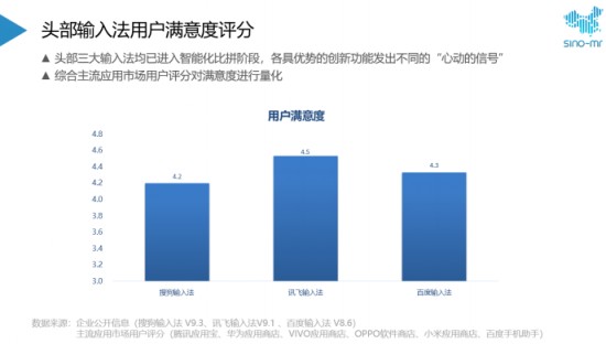 ai写作助手sci：微信版百度AI，免费讯飞，全面功能体验