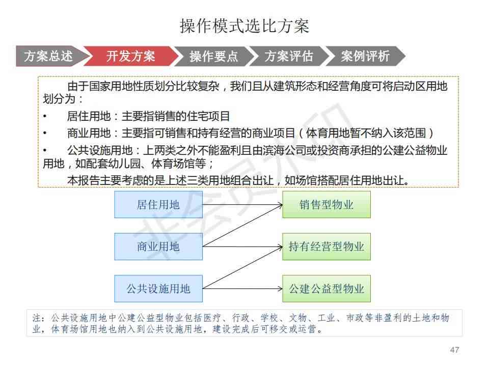 全面解析原始点疗法：真实案例分享与治疗成效评估