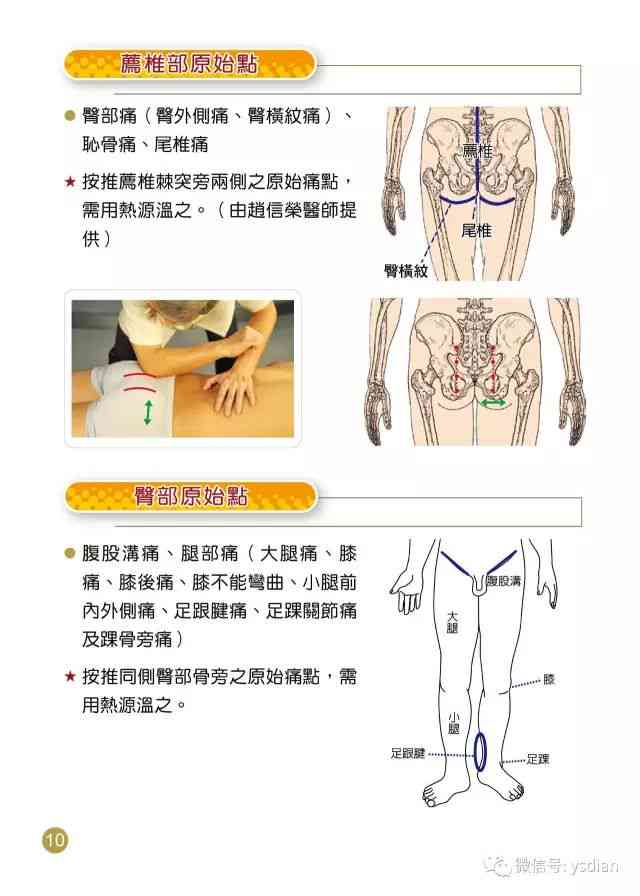 创新原始点疗法：针对性治疗与效果解析