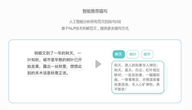 全面指南：AI文案撰写模板与常见问题解决方案解析