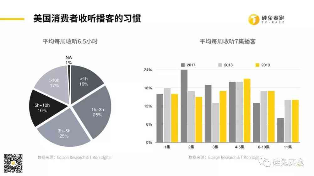 智能科技领域AI项目市场趋势与价格波动深度分析报告