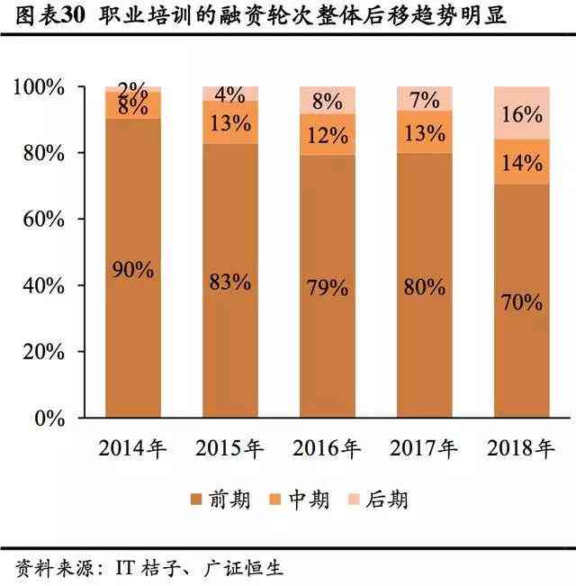 智能科技领域AI项目市场趋势与价格波动深度分析报告