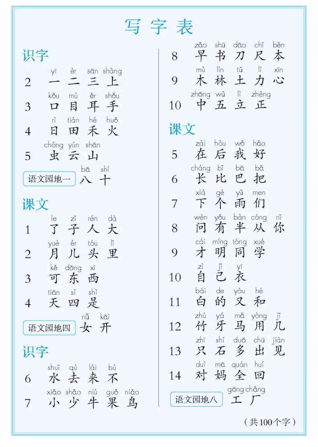 ai押韵字表：完整大全，包含欸韵字，ai押韵词汇汇总