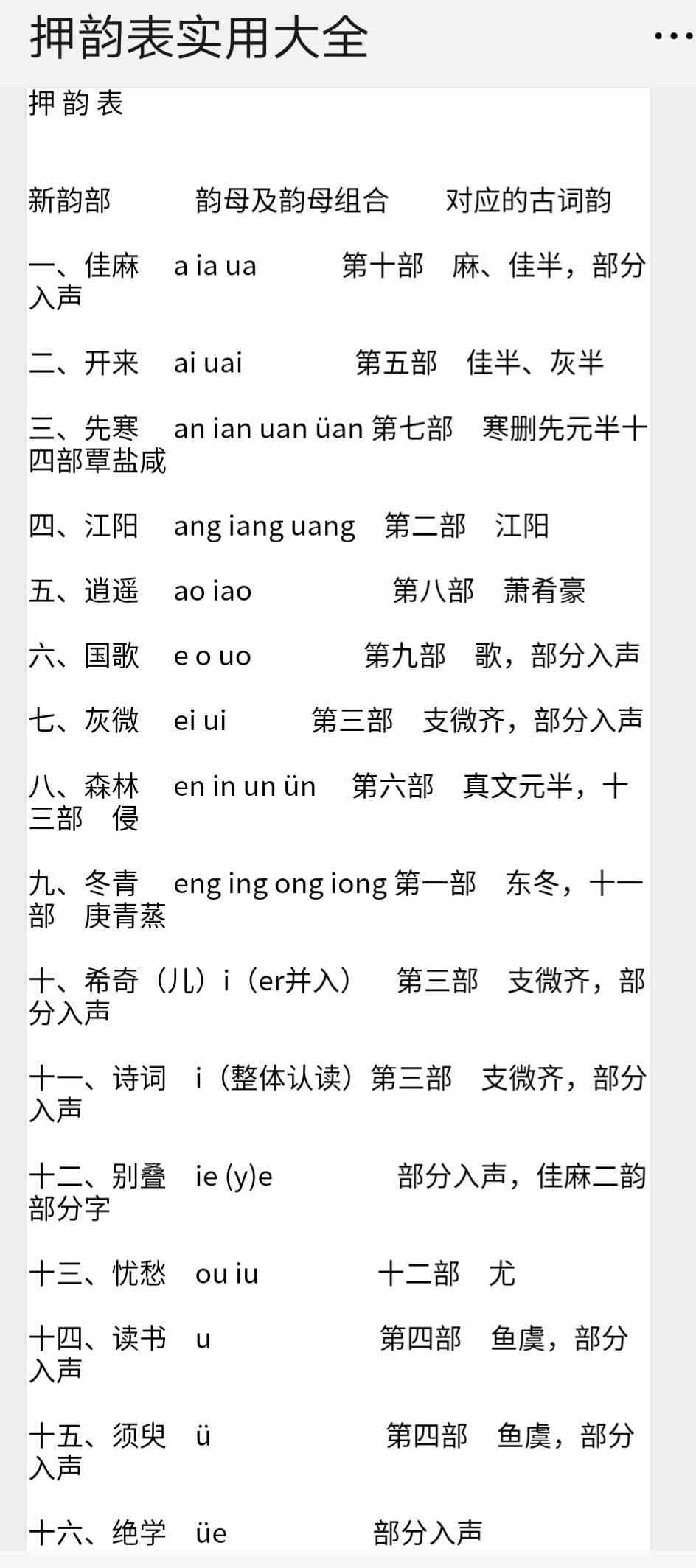 ai押韵字表：完整大全，包含欸韵字，ai押韵词汇汇总