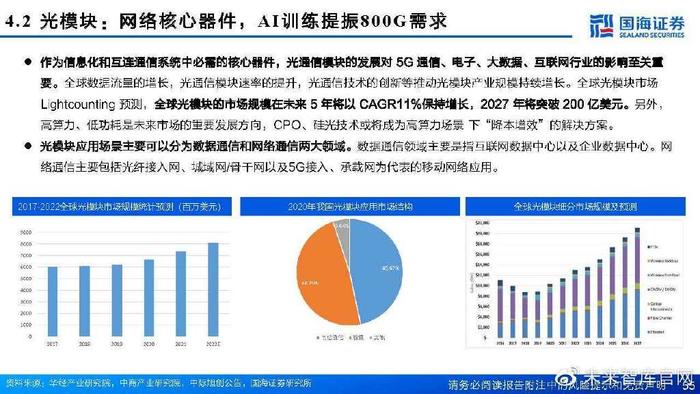 深入解析调研报告：AI如何综合运用多源数据进行分析与整合