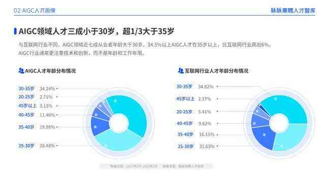 全面指南：AI新闻写作与辅助工具精选书推荐及实用攻略