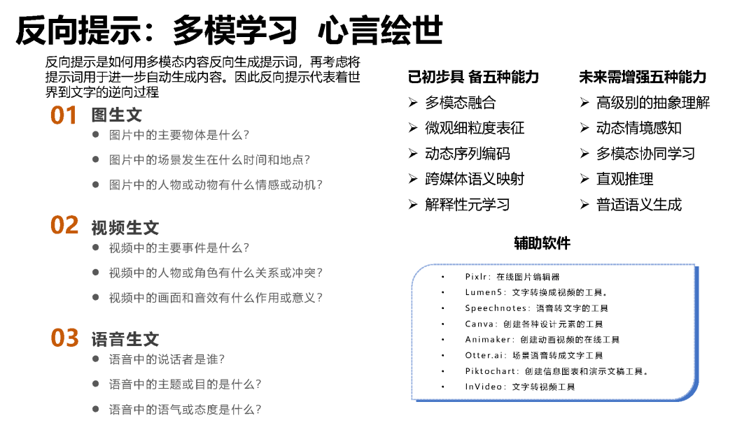 ai写作对新闻写作带来的挑战与反思：探讨其影响及新闻从业者应对策略