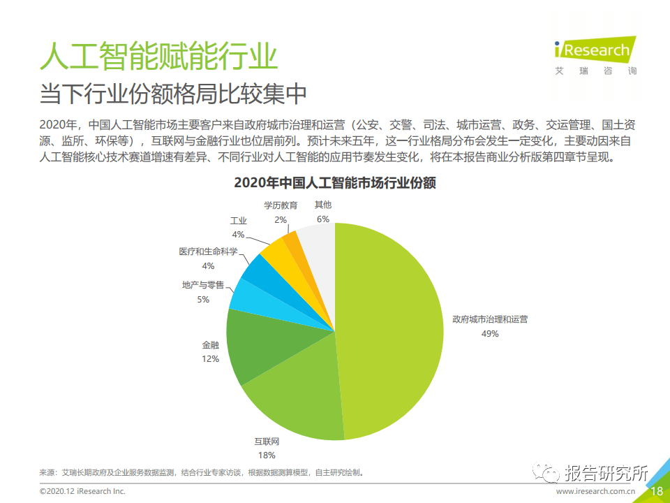 《中国AI人工智能行业研究报告：2020年版及范文精选》