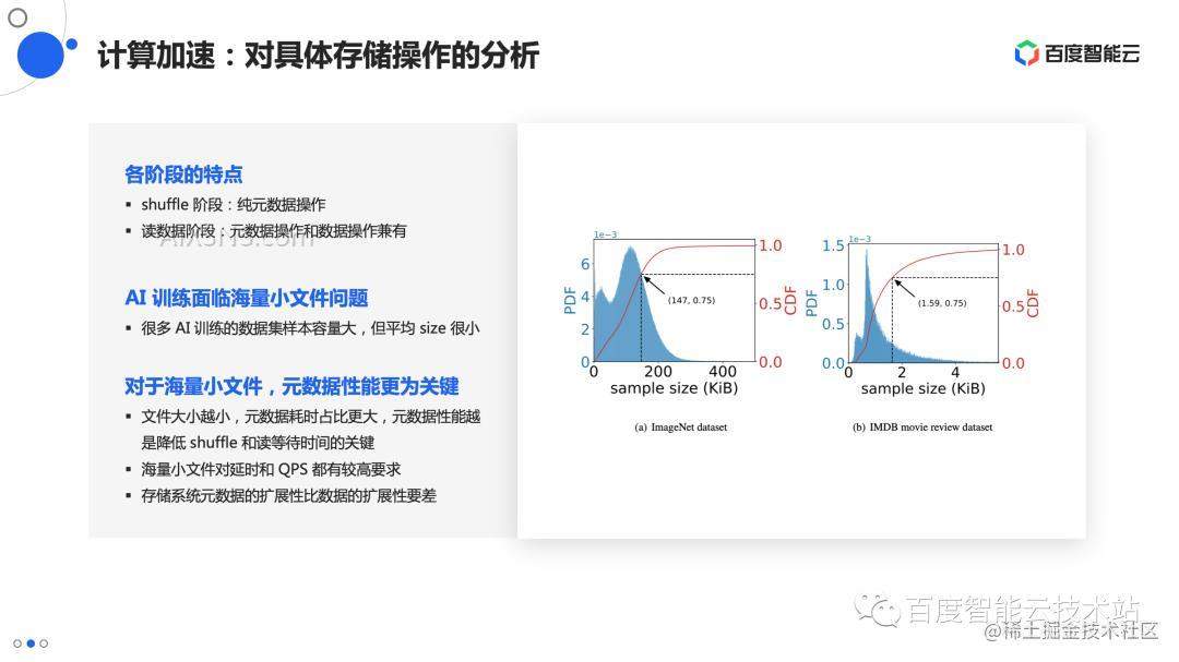 如何减小AI文件内存占用以优化存效率