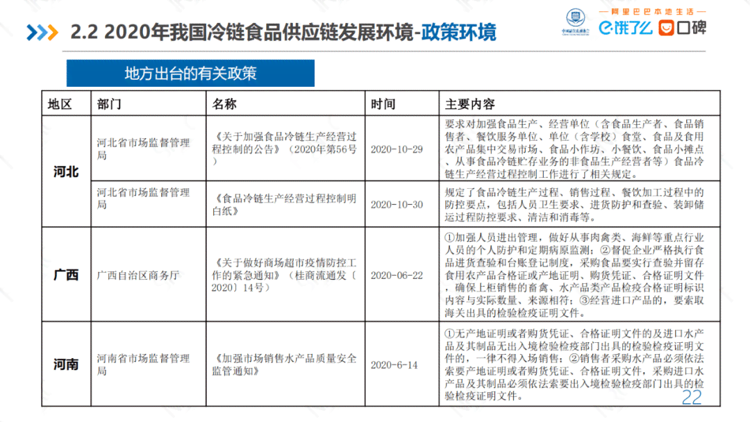 总结ie年总结报告：个人IT与UI成就，iQC质量管控，未来规划展望