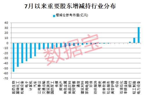 AI穿搭市场分析报告：综合AI技术、爱穿搭及穿搭类应用市场分析范文