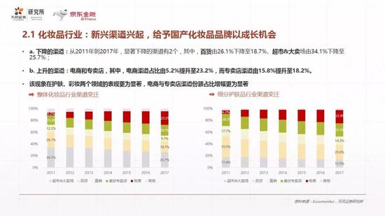 nn穿搭类市场分析报告：市场前景、潜力与机会分析及数据洞察