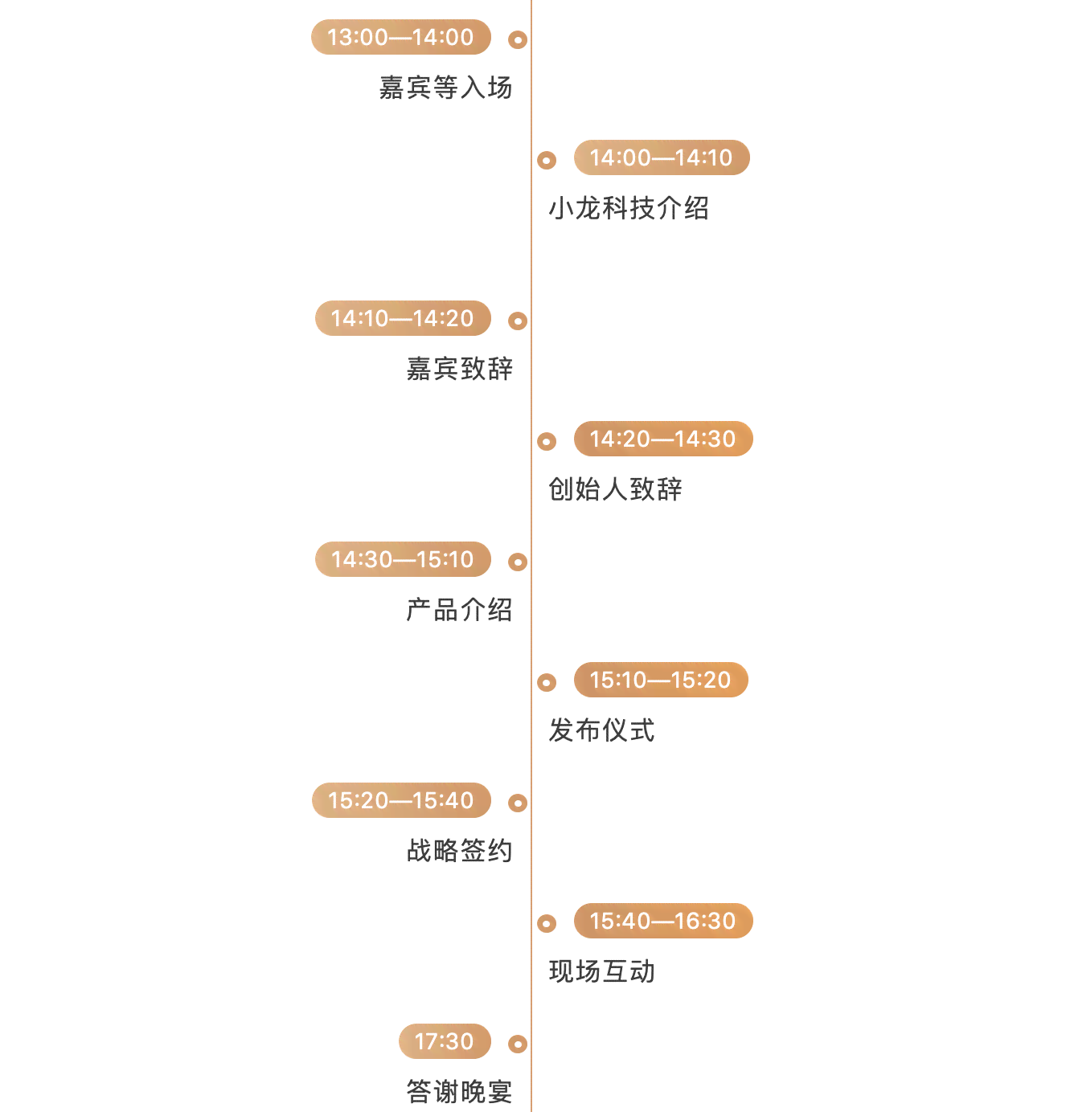 智能科技宴：AI应用线下体验活动精彩文案策划