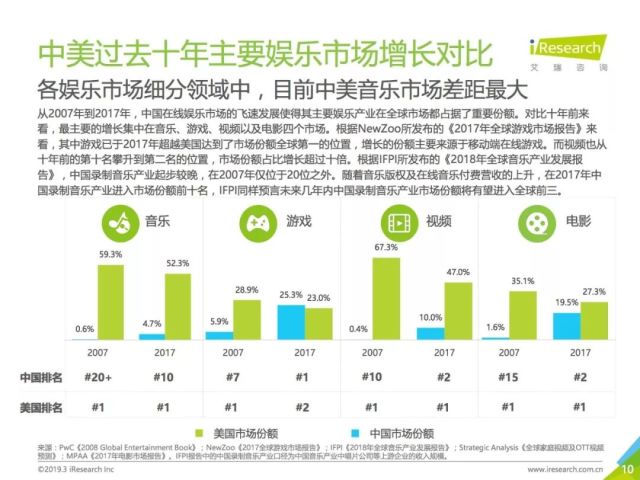 燕姿elove：全新数字音乐平台解析与使用指南