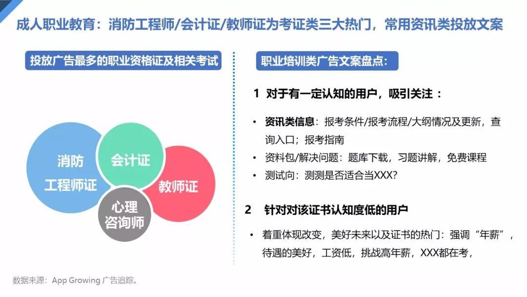 《二次元文案策划：案例、短句、传文案全攻略》