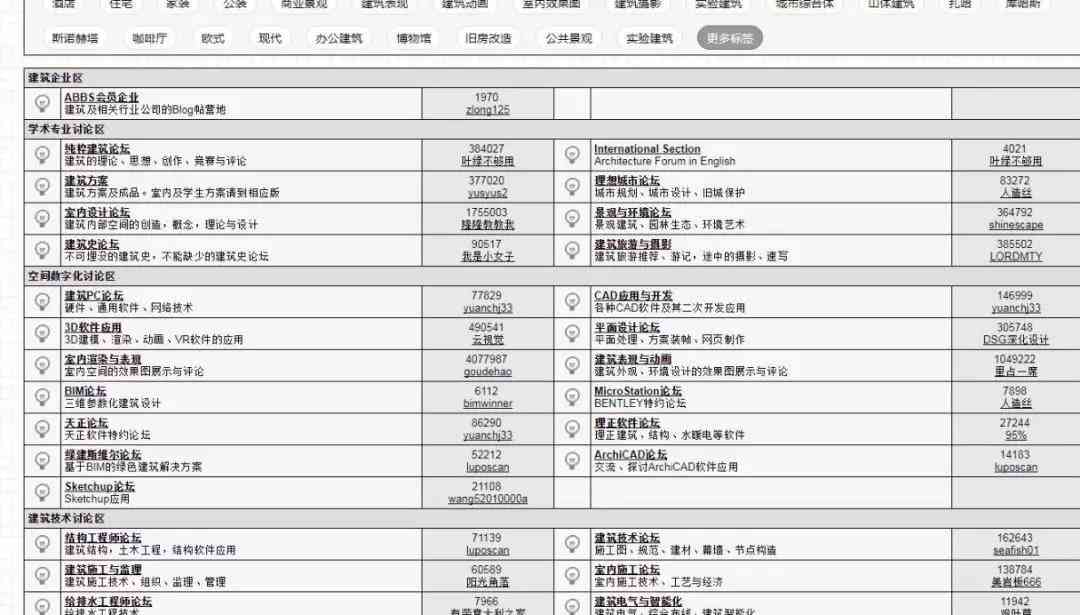 全面解析建筑学长网站：建筑学资源、行业资讯、职业发展一站式指南