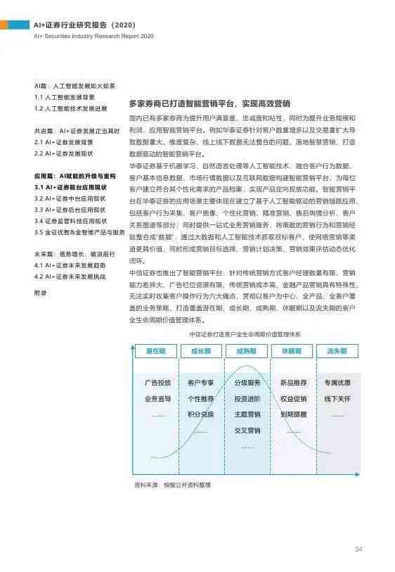 ai报告是什么意思啊：从理解AI报告到模板、生成及总结心得全解析