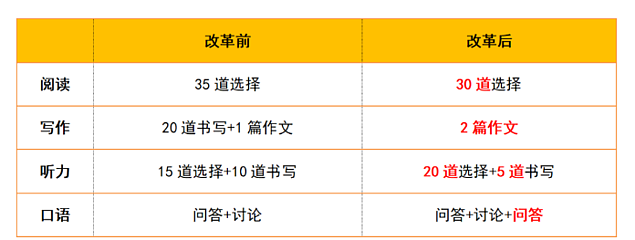 全面评测：2023年度写作辅助工具推荐指南，满足各类写作需求