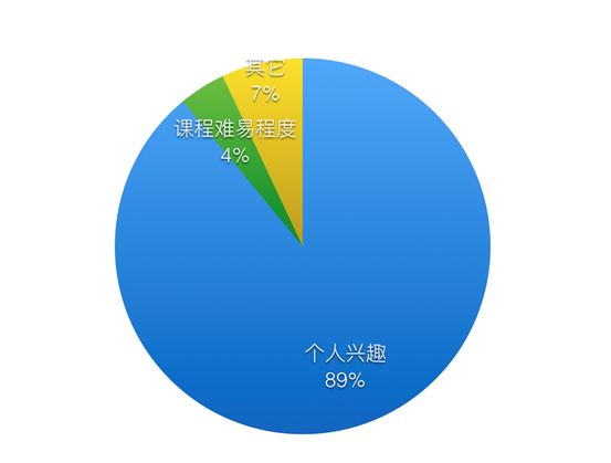 数字人文领域精选案例分析与综合应用解析