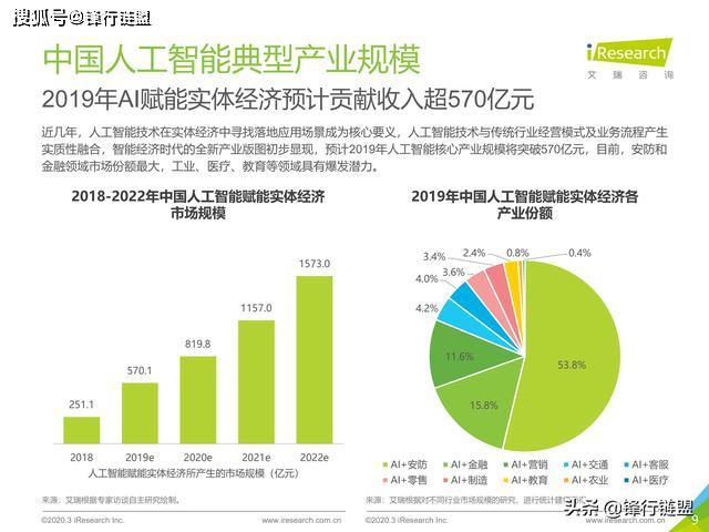 AI自主创作背后的核心技术解析：探索算法与数据处理的力量