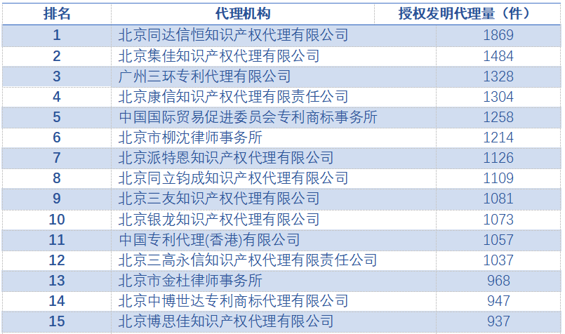 全方位评测：金融领域AI智能写作应用Top榜单，哪款助您高效理财？