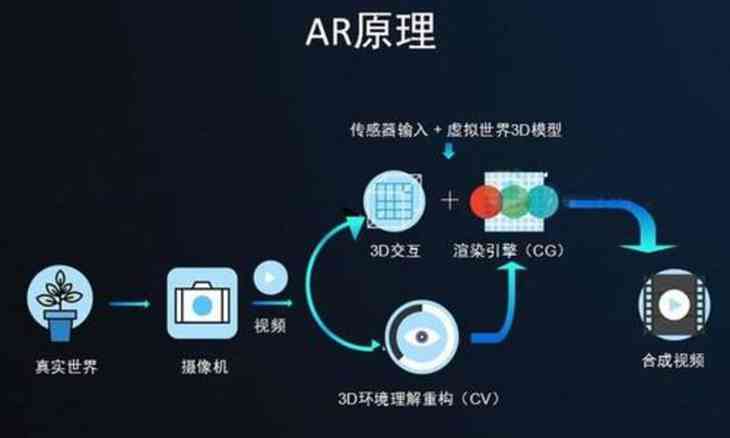 AI写实相机：高清成像技术解析与应用全攻略