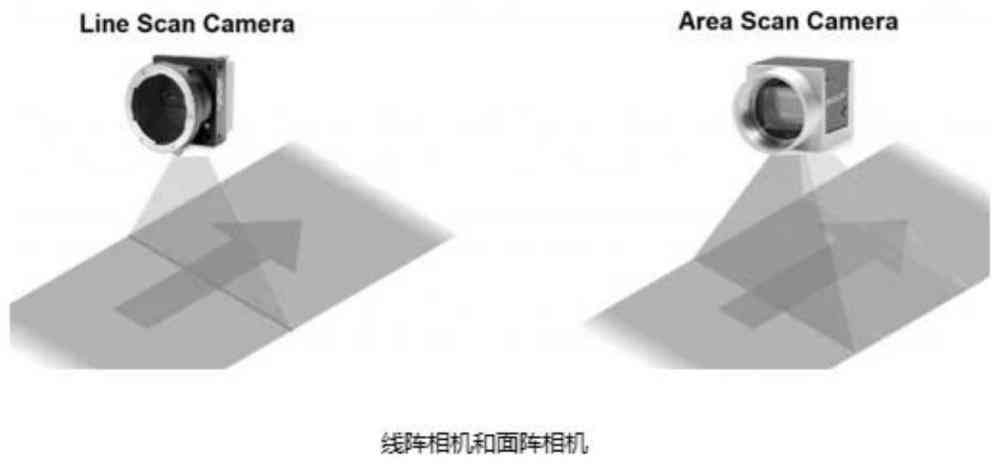 AI写实相机：高清成像技术解析与应用全攻略