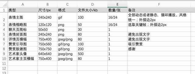 分镜脚本怎么收费：详细收费标准与价格解析