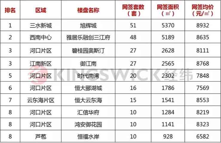 分镜脚本怎么收费：详细收费标准与价格解析