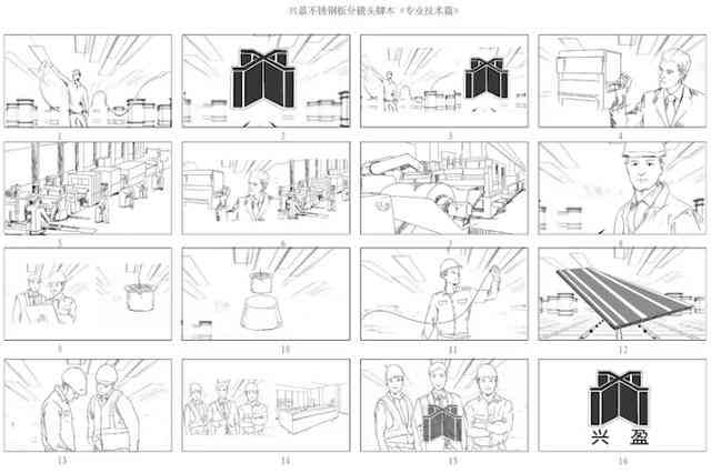 智能分镜头脚本制作工具——一键生成电影、、动画全场景脚本解决方案