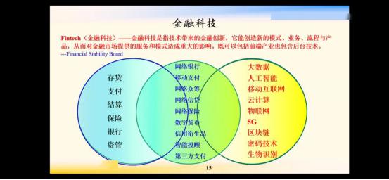 深度解析：AI时代下的创业机遇与挑战：全面指南助力成功创业