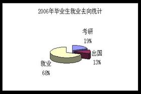 深度解析：AI时代下的创业机遇与挑战：全面指南助力成功创业