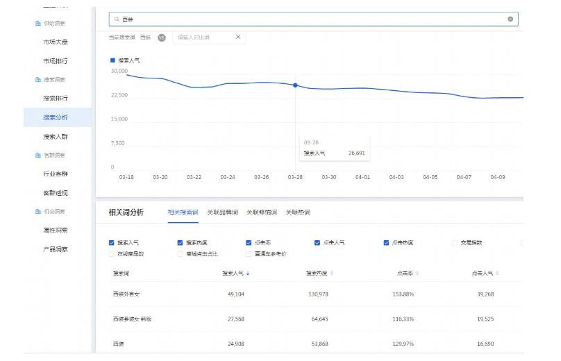 多功能资讯撰写工具：一键生成各类文章标题，全面覆用户搜索需求