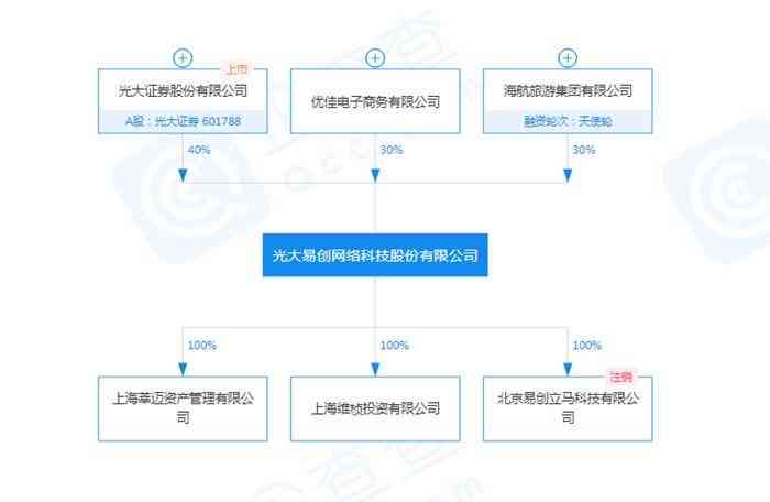 利用AI技术打造个性化停车标志：创作流程详解与实践指南