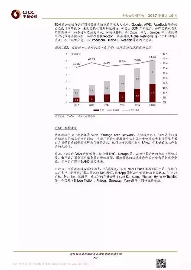 AI崩溃背后真相：深度解析盈利疑云与行业波动报告