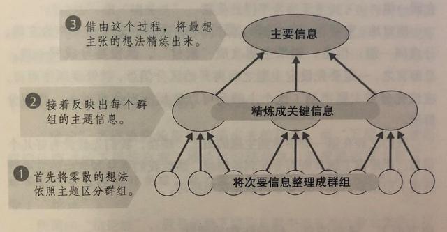 AI智能文案助手：一键生成优质内容，全面解决写作难题