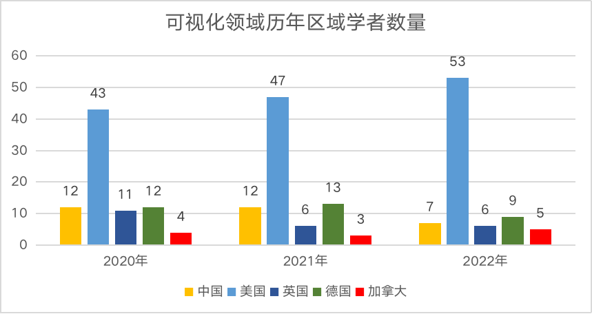 全面解析AI安全发展趋势：深入探讨用户关注的风险防范与隐私保护策略