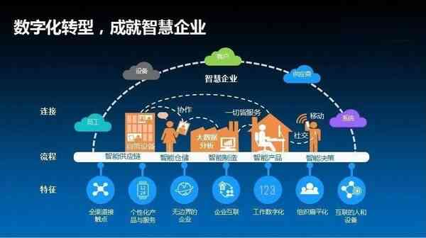 数字化影像革新：全面揭秘DR、胃肠影像与RISPACS技术在临床诊断中的应用