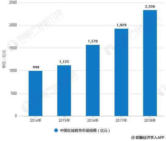 数字化影像革新：全面揭秘DR、胃肠影像与RISPACS技术在临床诊断中的应用