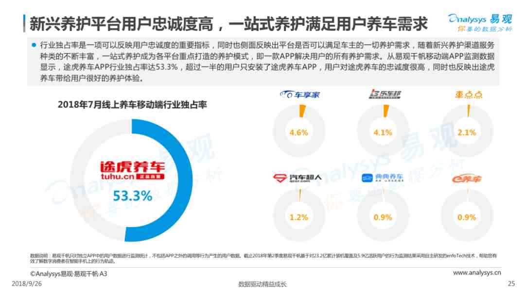 深入解析：数字化影像技术的利与弊——探索影像数字化进程中的优势与挑战