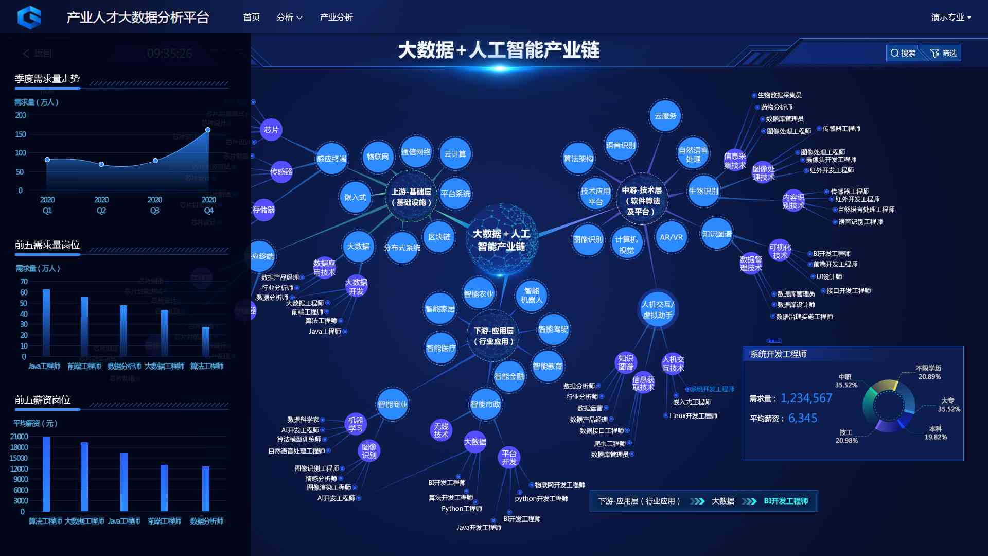 深入解析：数字化影像技术的利与弊——探索影像数字化进程中的优势与挑战