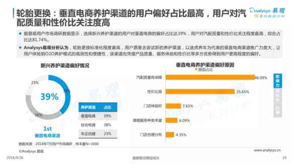 深入解析：数字化影像技术的利与弊——探索影像数字化进程中的优势与挑战