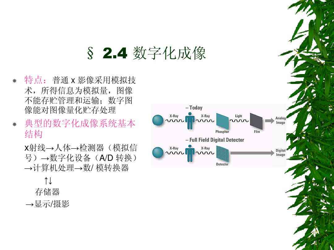 数字化影像有哪些优点和缺点及不足之处。