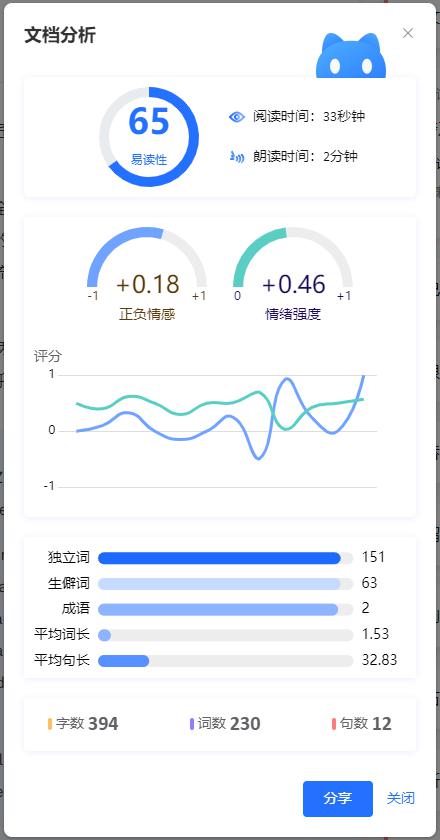 'AI智能创作一篇稿子的平均耗时分析'